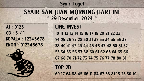 Prediksi San Juan Morning