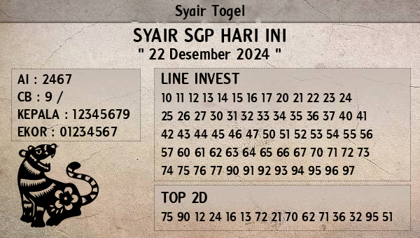 Prediksi SGP