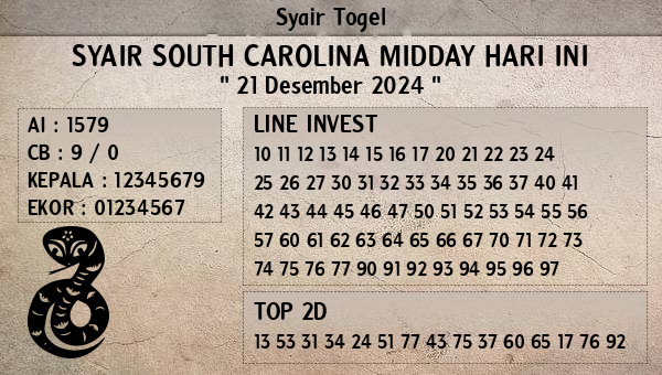 Prediksi South Carolina Midday