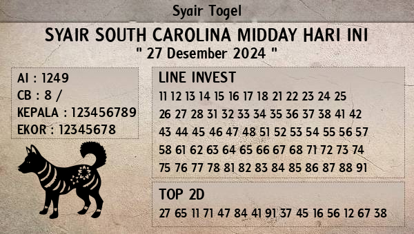 Prediksi South Carolina Midday