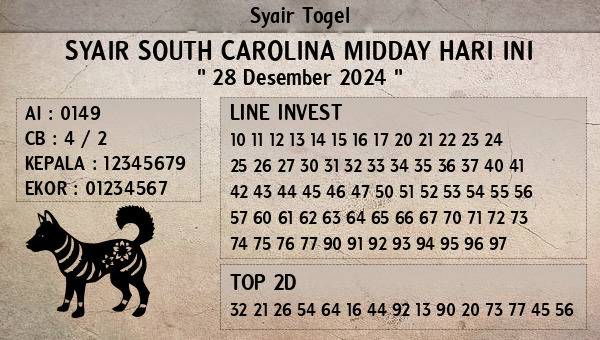 Prediksi South Carolina Midday