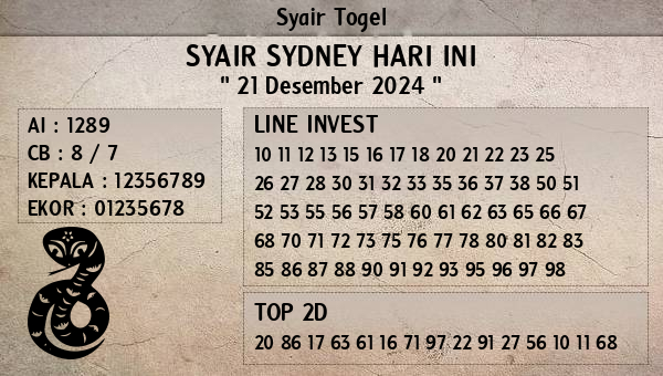 Prediksi Sydney