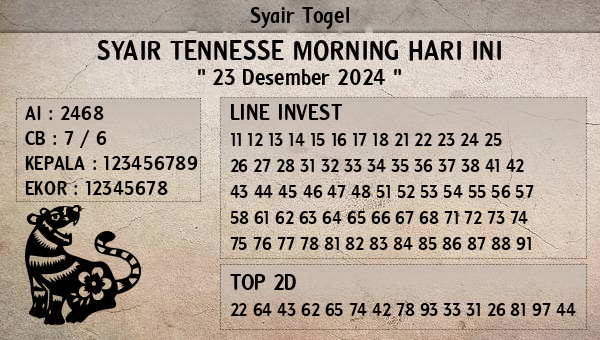 Prediksi Tennesse Morning