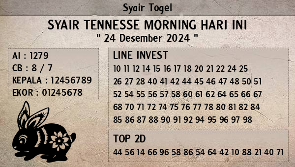 Prediksi Tennesse Morning