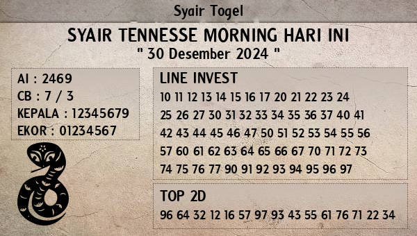 Prediksi Tennesse Morning