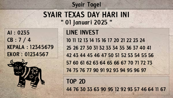 Prediksi Texas Day