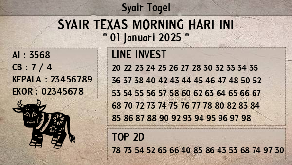 Prediksi Texas Morning