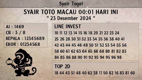 Prediksi Toto Macau 00:01