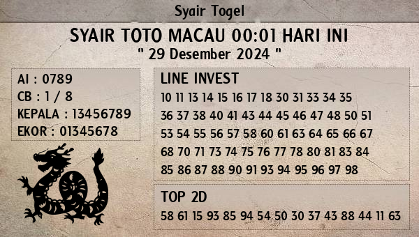 Prediksi Toto Macau 00:01