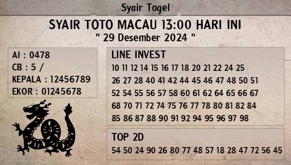 Prediksi Toto Macau 13:00