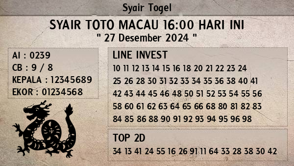 Prediksi Toto Macau 16:00