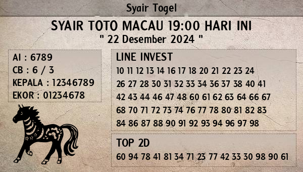 Prediksi Toto Macau 19:00