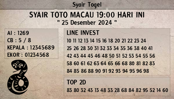 Prediksi Toto Macau 19:00