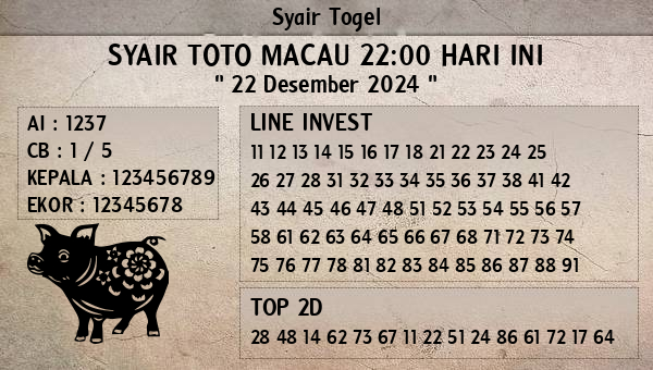 Prediksi Toto Macau 22:00