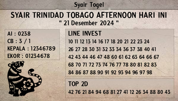 Prediksi Trinidad Tobago Afternoon