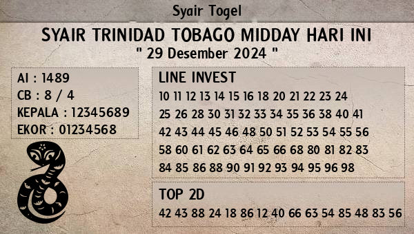 Prediksi Trinidad Tobago Midday