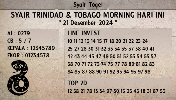 Prediksi Trinidad & Tobago Morning