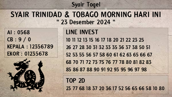 Prediksi Trinidad & Tobago Morning