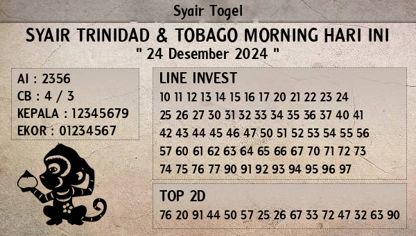 Prediksi Trinidad & Tobago Morning