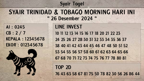 Prediksi Trinidad & Tobago Morning