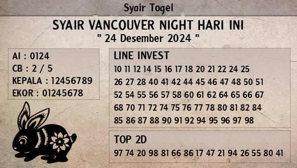 Prediksi Vancouver Night