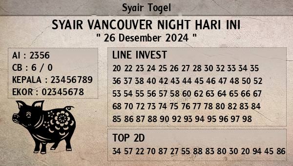 Prediksi Vancouver Night