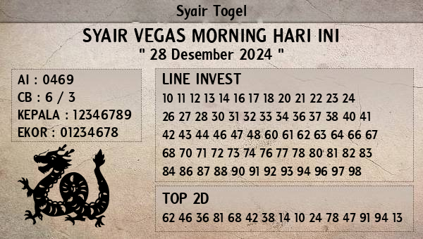 Prediksi Vegas Morning