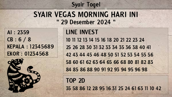 Prediksi Vegas Morning