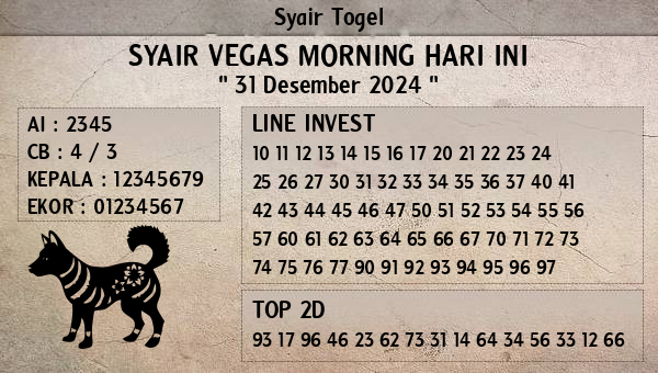 Prediksi Vegas Morning