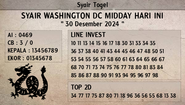 Prediksi Washington Dc Midday