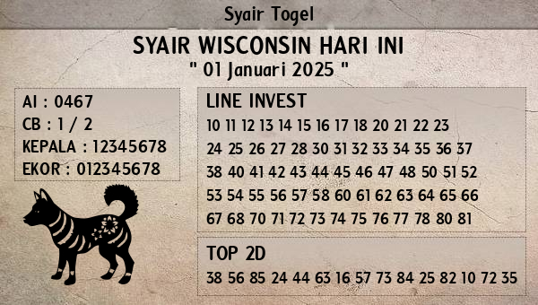 Prediksi Wisconsin