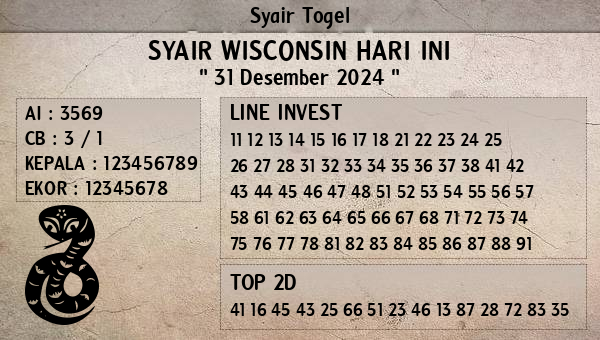 Prediksi Wisconsin