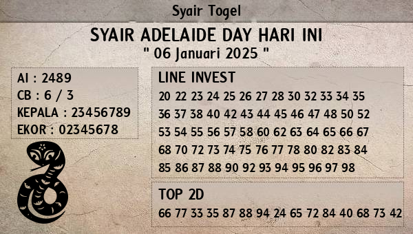 Prediksi Adelaide Day