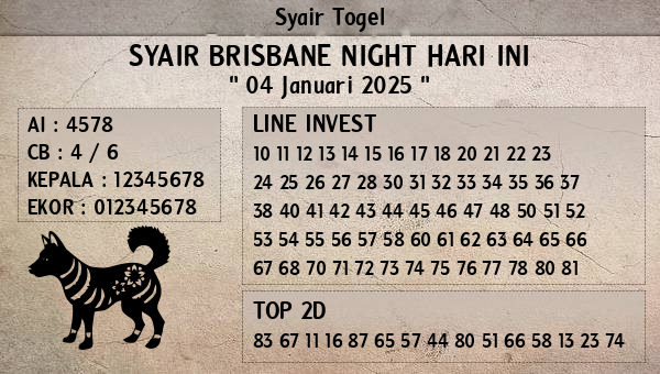 Prediksi Brisbane Night