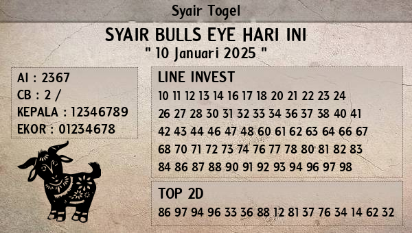 Prediksi Bulls Eye