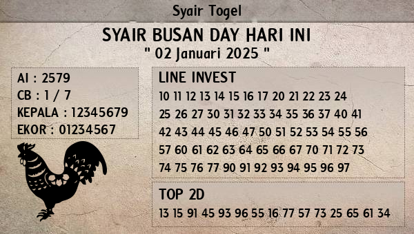 Prediksi Busan Day