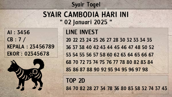 Prediksi Cambodia