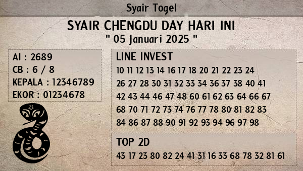 Prediksi Chengdu Day