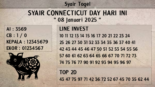 Prediksi Connecticut Day