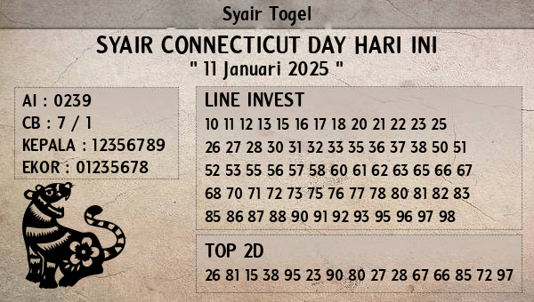 Prediksi Connecticut Day