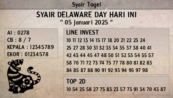 Prediksi Delaware Day