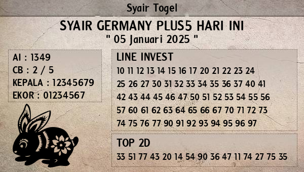 Prediksi Germany Plus5