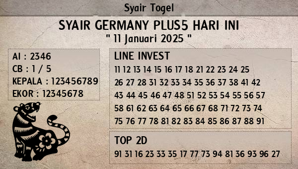 Prediksi Germany Plus5