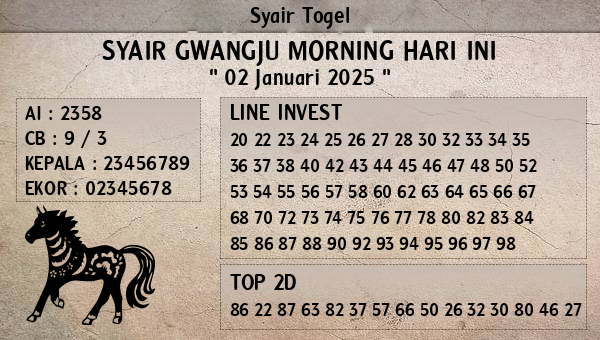 Prediksi Gwangju Morning