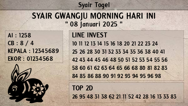 Prediksi Gwangju Morning