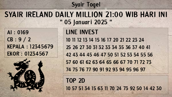 Prediksi Ireland Daily Million 21:00 WIB