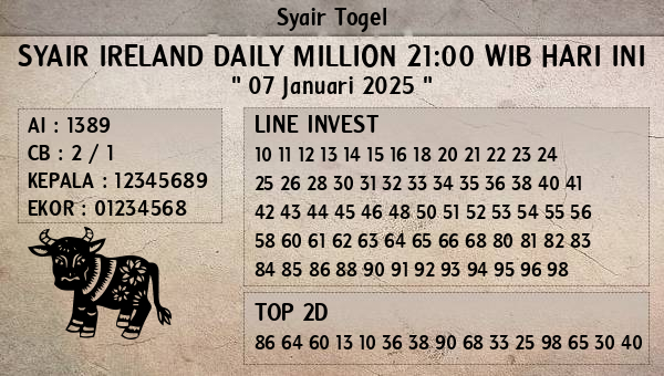 Prediksi Ireland Daily Million 21:00 WIB