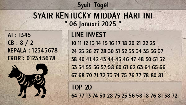 Prediksi Kentucky Midday