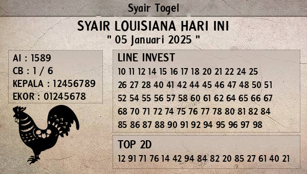 Prediksi Louisiana