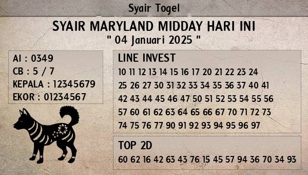 Prediksi Maryland Midday